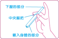 卫生棉条和卫生巾有什么区别,又该怎么使用