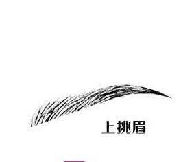 三种常见的眉形介绍